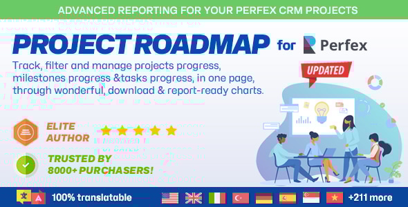 Project Roadmap with Reporting & Workflow Automation module for Perfex CRM Projects