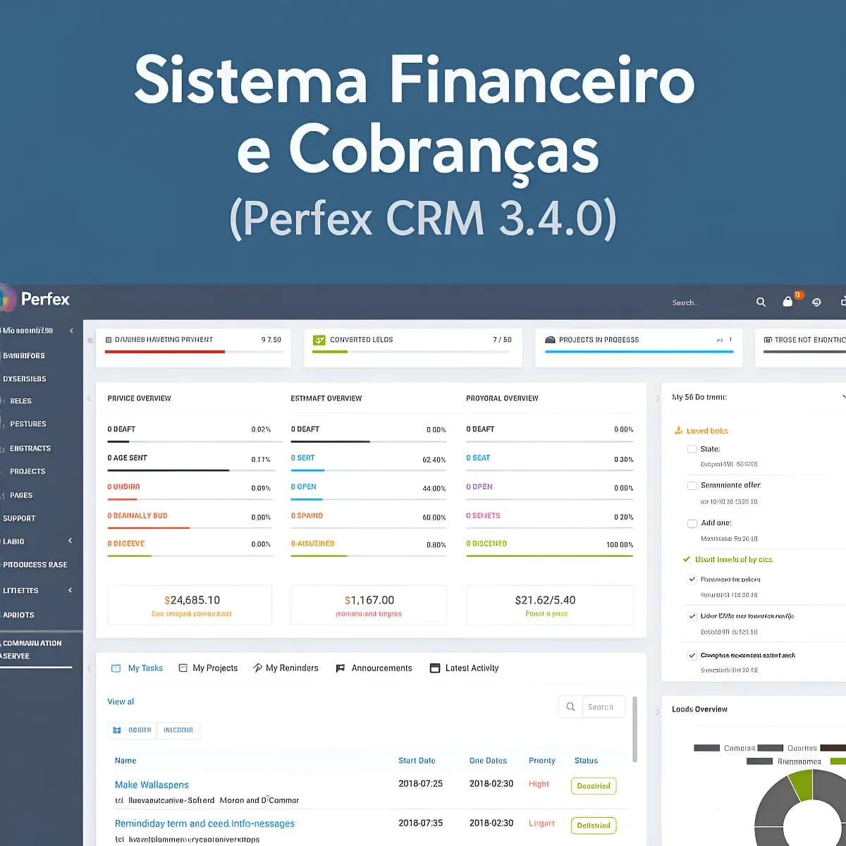 Sistema Financeiro E Cobranças Perfex Crm 3.4.0 + Instalação